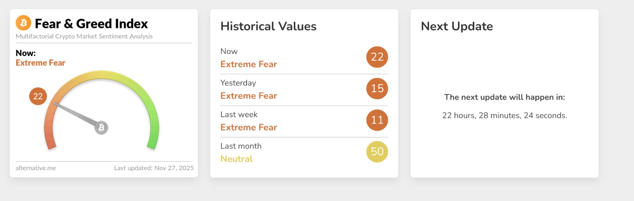 比特币重上 91000 美元，市场恐慌中孕育新机 image 1