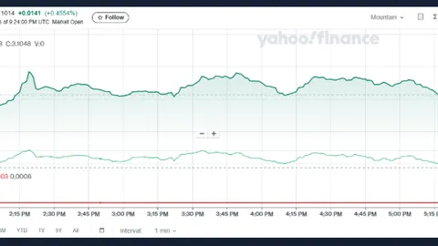 Crypto Market Pulse 3: XRP Consolidates ETH Balances, Momentum HBAR Climbs Higher