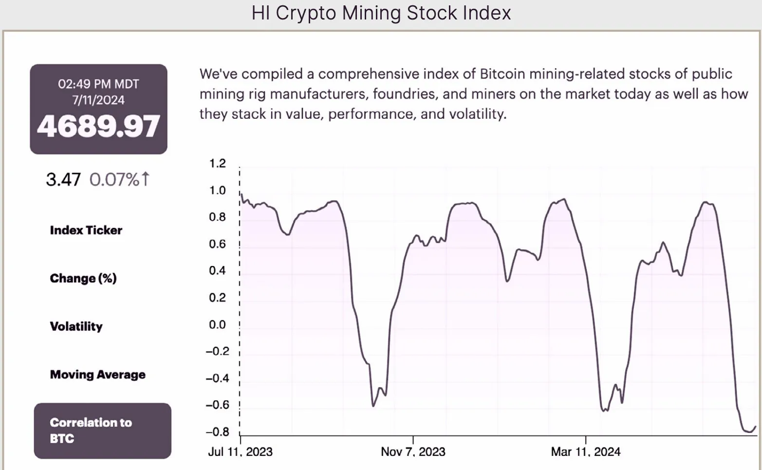 What global liquidity tells about Bitcoin’s future image 5