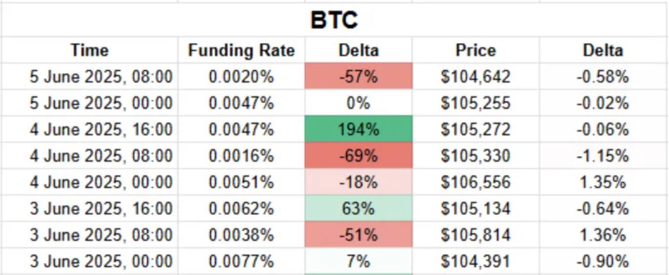 Boros: Swallowing DeFi, CeFi, and TradFi to Unlock Pendle's Next 100x Growth Engine image 1