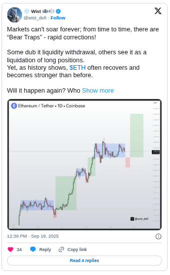 ¿Mercado bajista o trampa bajista? Analistas opinan sobre el futuro de las criptomonedas image 2