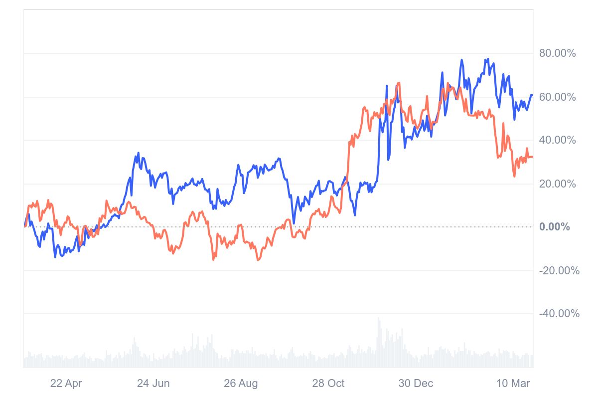 Monero spikes as US court ruling sparks privacy coin rally image 0