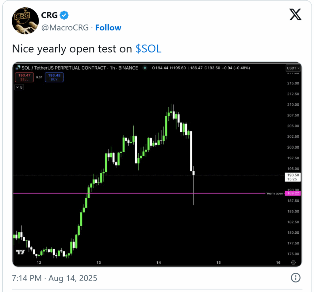 El precio de la solana mantiene un soporte clave mientras aumentan las esperanzas en el ETF y el crecimiento del DeFi image 0