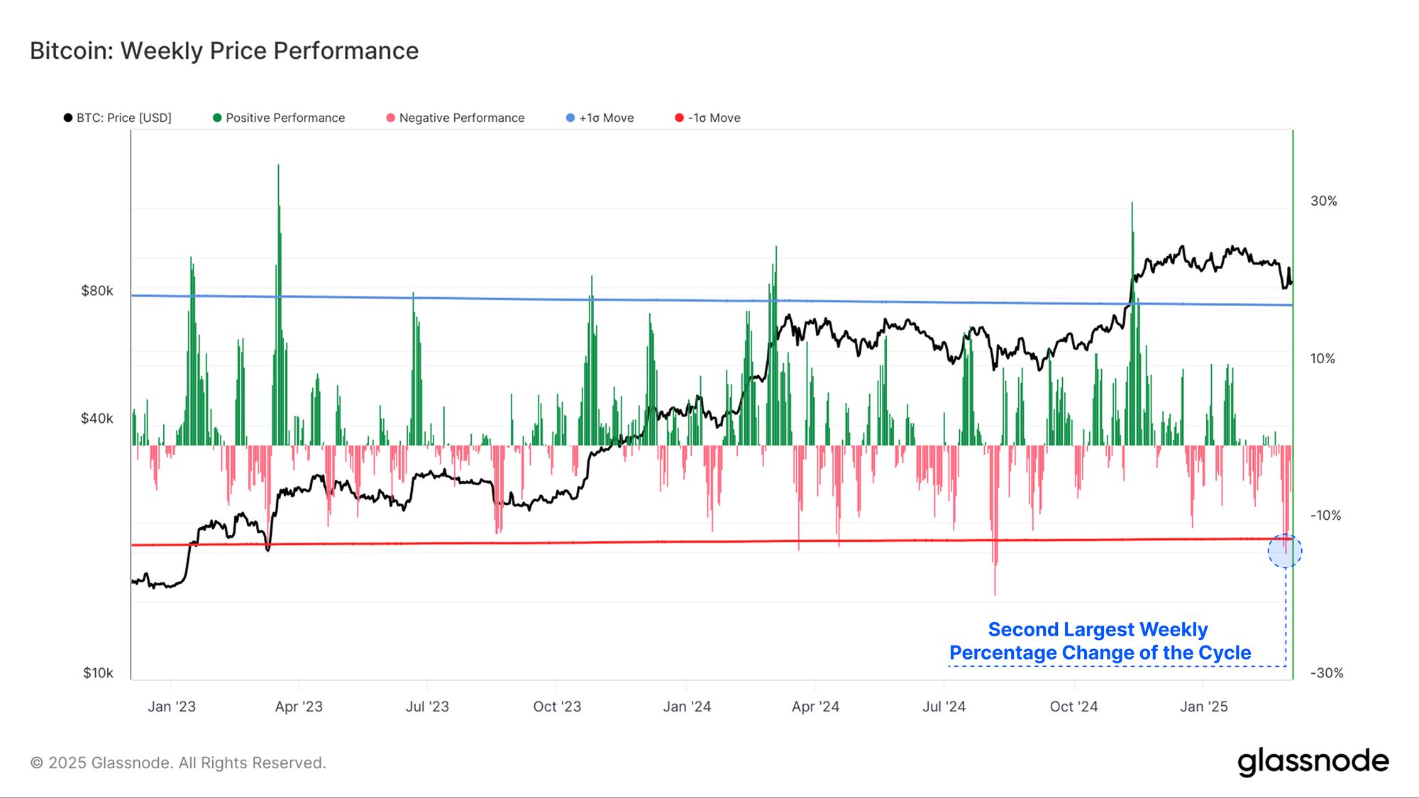 Violent Volatility image 5
