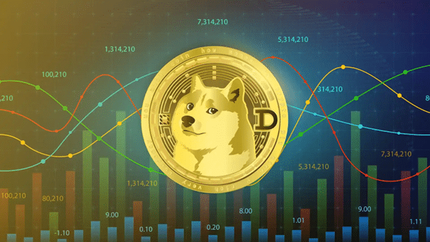 Einsturz beim Dogecoin: Müssen Anleger mit einer Kurskorrektur rechnen? image 1