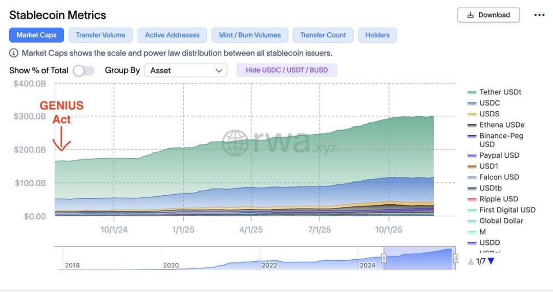 「犯罪サイクル」から価値の回復まで: 2026 年の暗号通貨市場における 4 つの大きなチャンス。 image 2