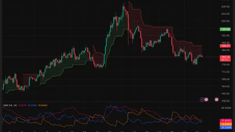 Solana (SOL) Price Prediction for August 21