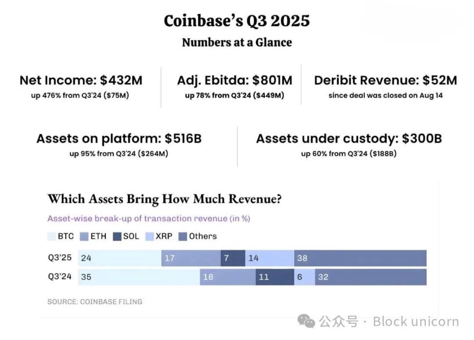 万物取引所 image 1