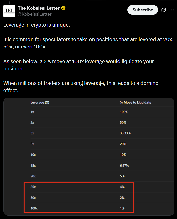 La SEC donne son feu vert à un ETF crypto à levier 2x adossé au token SUI image 1