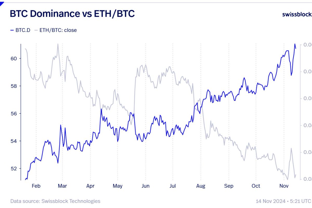 Bitcoin To Hit New All-Time High With Ease, Predicts Glassnode Co-Founders – Here’s Why image 1