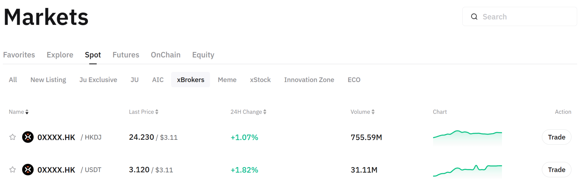 从市场热点到战略布局:Ju.com 如何提前半步发现机会 image 2