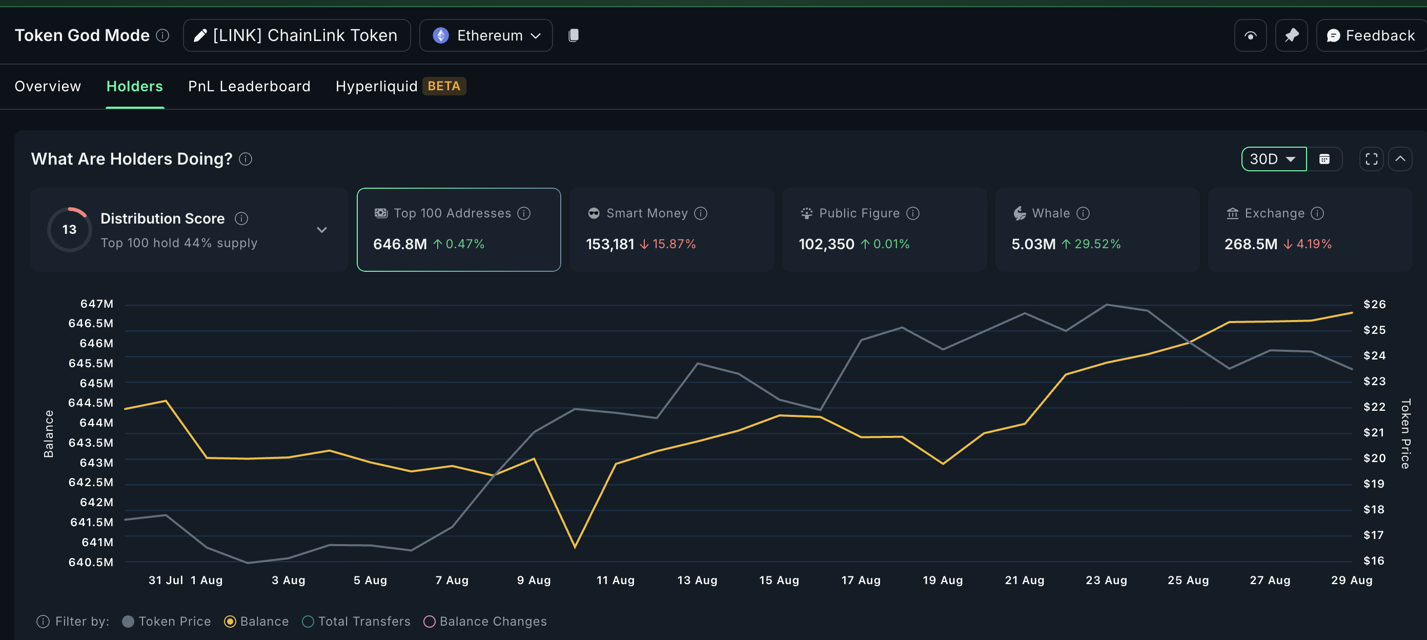 Top 3 Real World Asset (RWA) Altcoins to Watch in September image 0