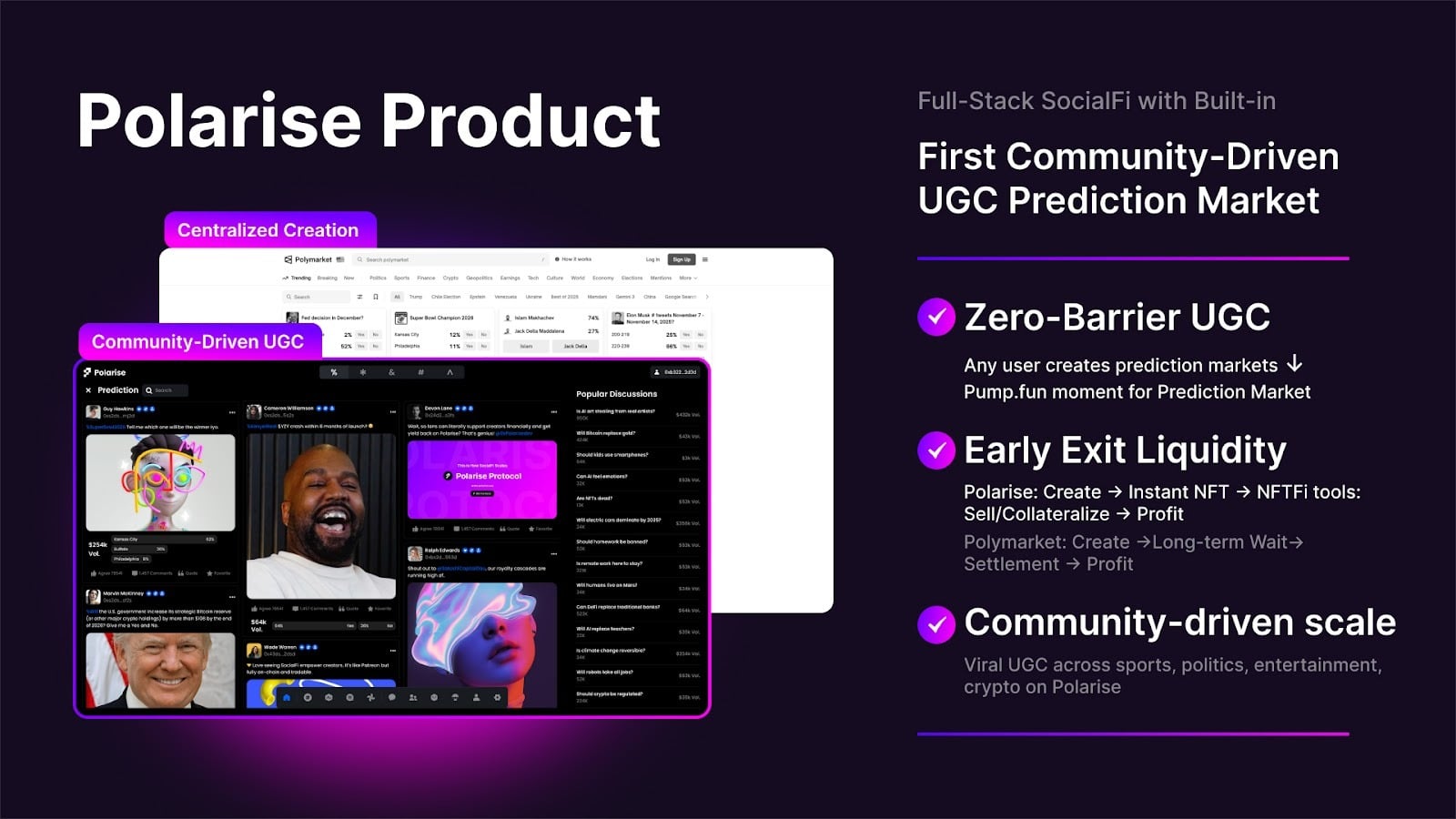Redefining Social Interaction and Financialization: Interview with Colin Lee of Polarise image 1