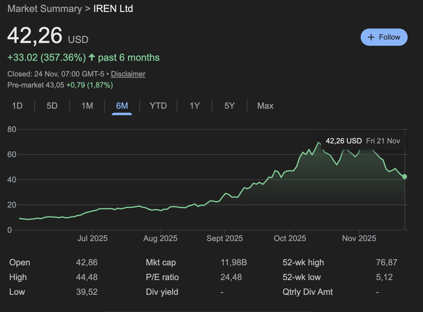 Конец эпохи майнинга: как искусственный интеллект спасает и убивает индустрию биткоина image 3