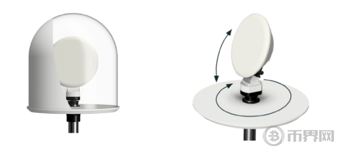 一文看懂 Dragonfly 领投、融资 3300 万美元的 DAWN，附参与教程 image 6