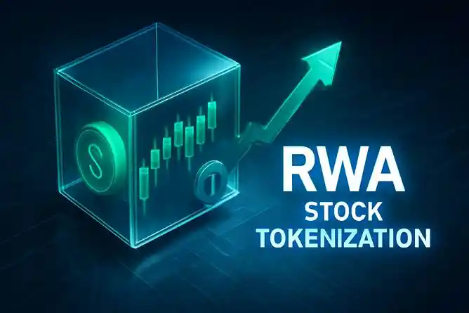 從加密到英偉達：Bitget RWA 指數合約能否啟動萬億美股新變數？ image 0