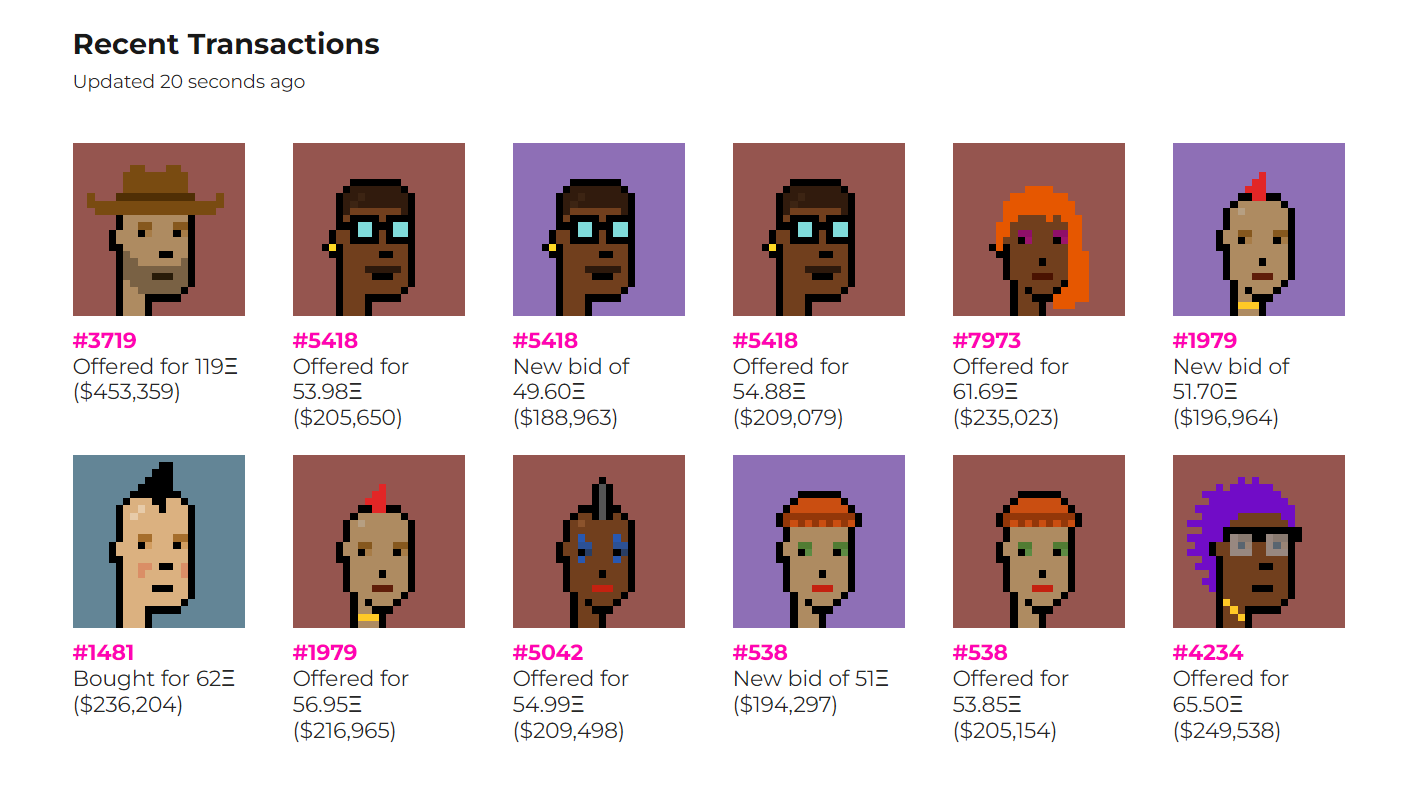 CryptoPunks price surges to $200k, $PUNKS loaner Gondi accused of facilitating chandelier bids image 0