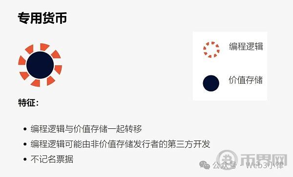 Web3 支付：一文了解可编程支付、可编程货币与专用货币 image 2