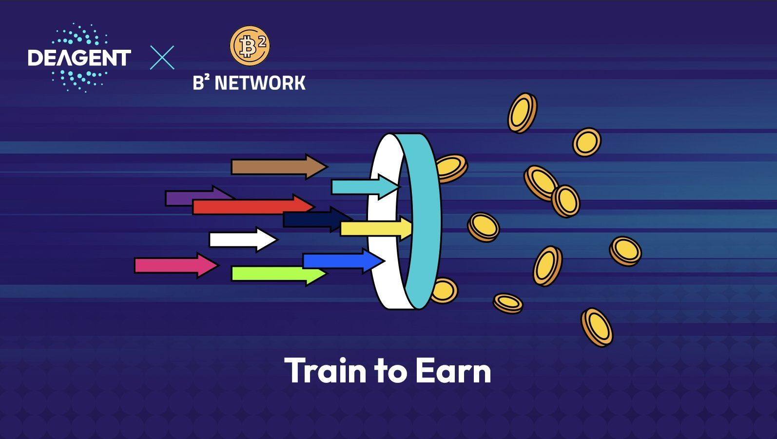 从 AI meme 到 AI 交易员 ,今年成加密圈 AI 代理的落地之年? image 1