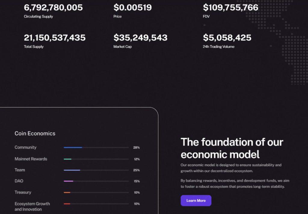 Mengenal Ice Open Network (ION): Cara Kerja dan Keunikannya! image 1
