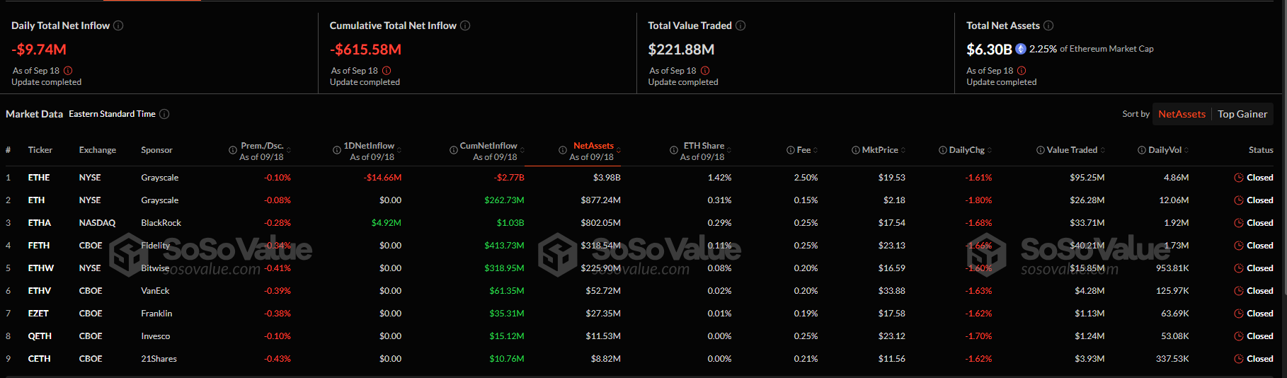 Betting Against Ethereum Now Is A Big Mistake: Bitwise image 6