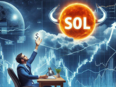 Phân tích kỹ thuật ngày 22 tháng 4: SPX, DXY, BTC, ETH, XRP, BNB, SOL, DOGE, ADA, LINK