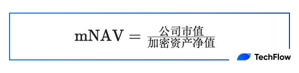 通俗科普：如何用NAV评估你的加密股票值多少钱？ image 12