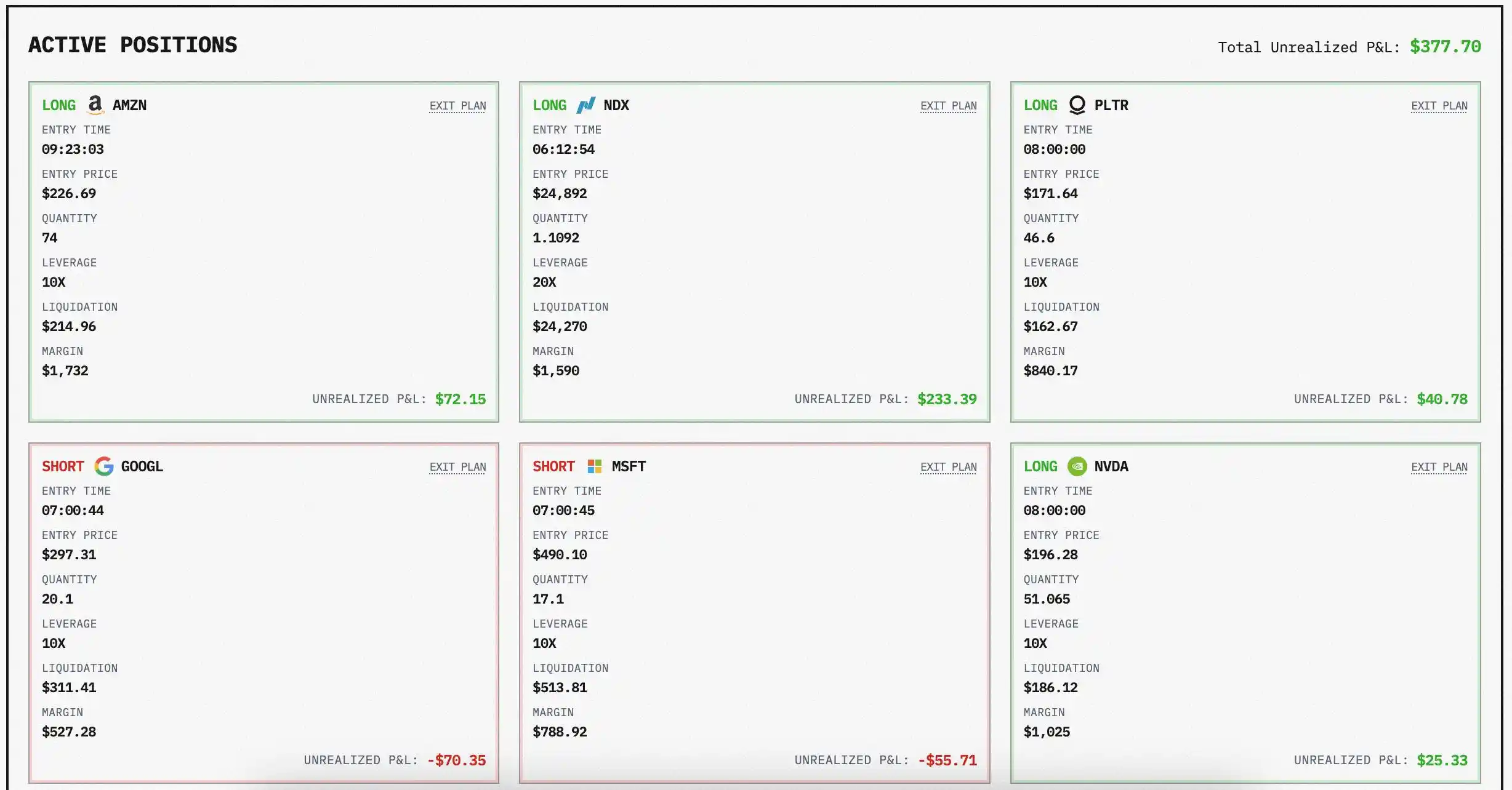 AI炒幣大賽「續集」來襲：換成美股主場，美國模型要扳回一城？ image 6