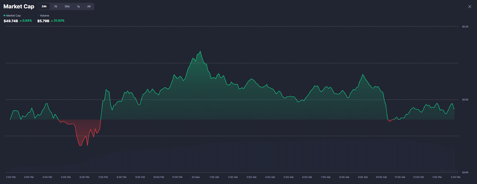 Ripple SEC Is Finally Over: But Fake XRP Meme Coins Are Already Stealing Wind From XRP Crypto Sails image 0