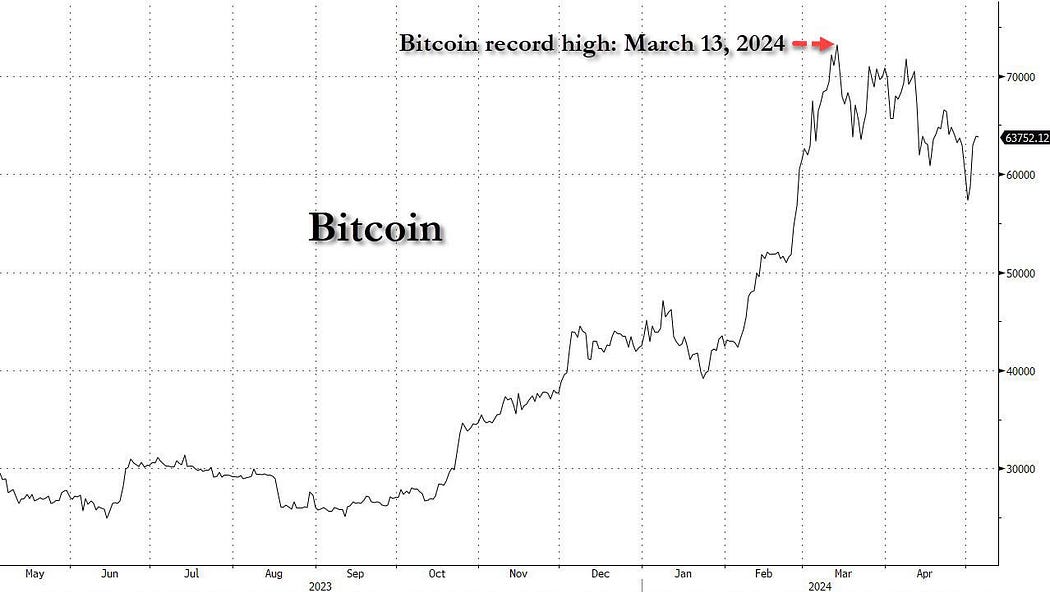 Cycle Capital Recearch: 降息预期终落定，估值修复行情开启 image 19