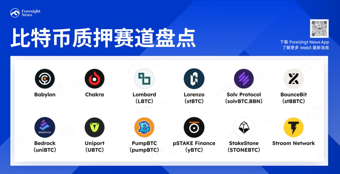 Web3 手抄报：本周不容错过的行业热点及爆款 image 1