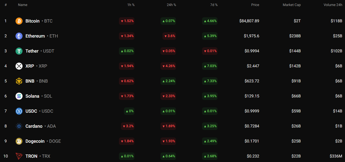 SHIB Price Prediction for March 20 image 0