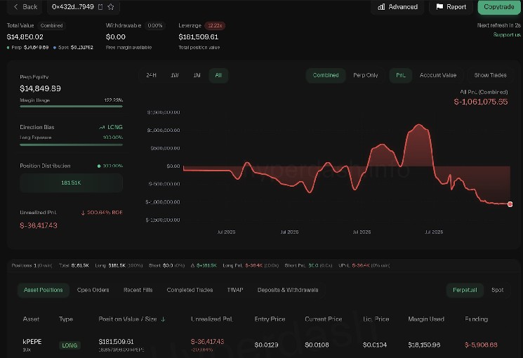 Что значит переток биткоинов от ретейла к институционалам image 0