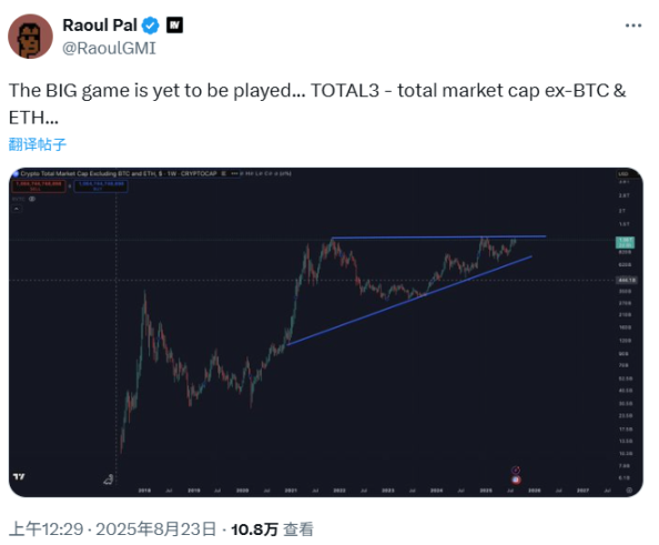 パウエル氏のハト派的な姿勢により、ETHは過去最高値を更新。模倣ブームの到来か? image 2
