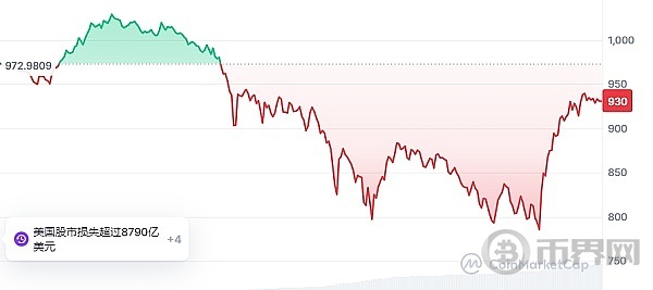 Solana 的全面剖析：技术、生态、挑战与 ETF 前景 image 0