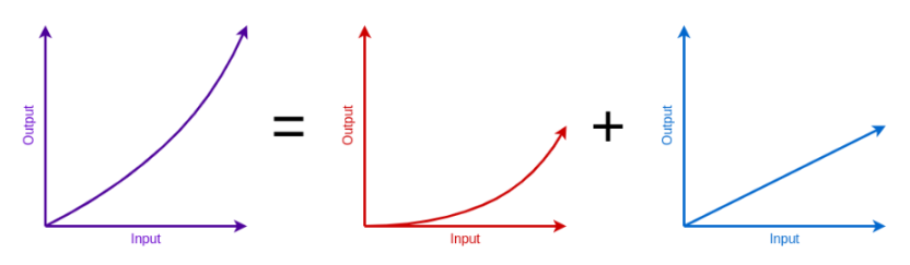 以太坊协议可能的未来（三）：The Scourge image 2