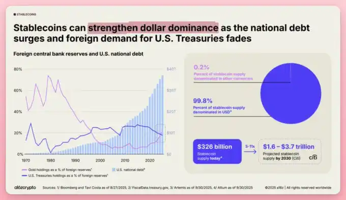 降息背景下,未来半年哪些叙事将持续升温? image 6