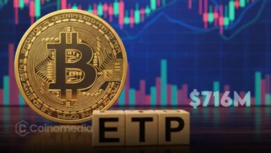 Digital Asset ETPs See $716M Inflows as Bitcoin Leads