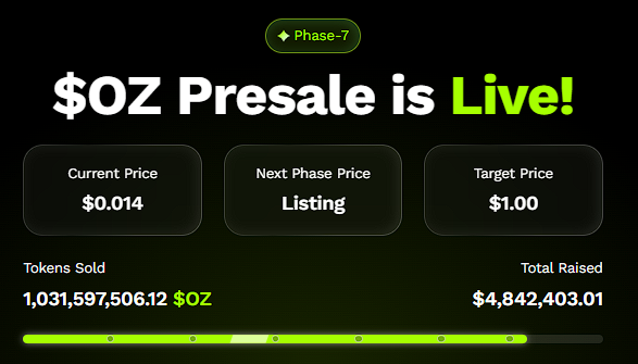 Top 3 previsões de criptomoedas para 2026: Ozak AI, Bitcoin e XRP prontos para uma valorização massiva image 2