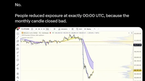 CME reacende debate sobre o 'superciclo' do ETH enquanto volume de futuros de Ether supera o do Bitcoin