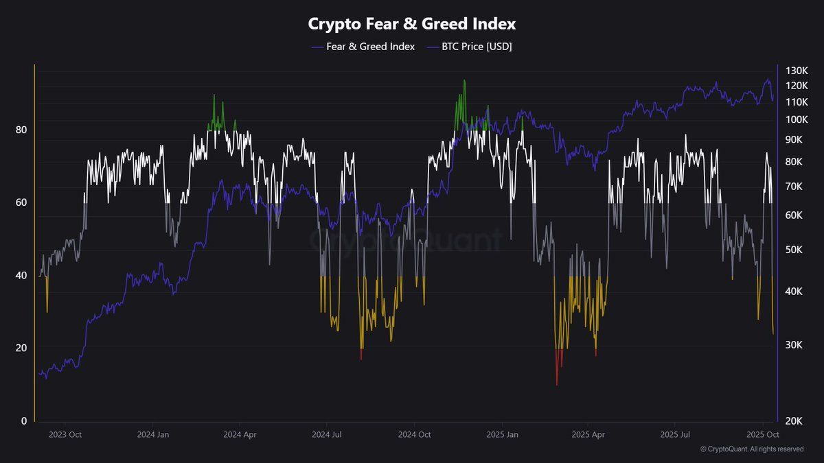 Why Analysts Say Now Could Be the Smartest Time to Buy Altcoins image 2
