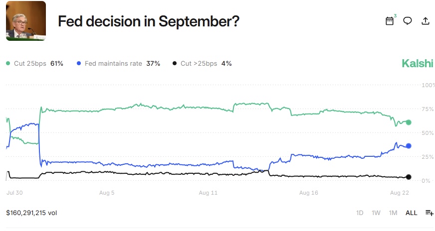 Musim Altcoin September Dikonfirmasi? Dua katalis besar ada di sini image 1