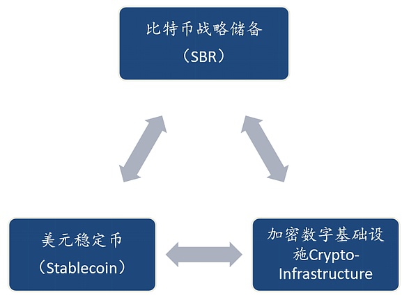 中央銀行元副総裁の最新演説：暗号通貨の台頭と課題 image 2