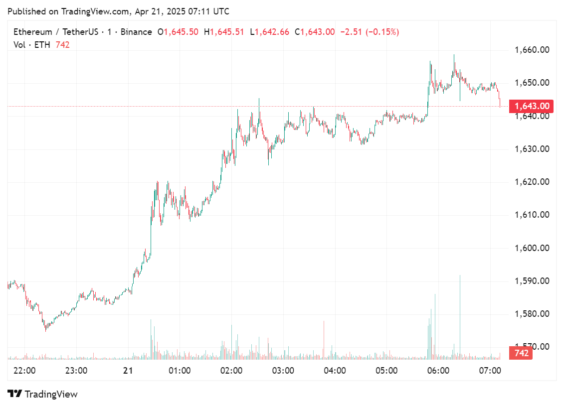 Ethereum Foundation new co-executive responds to Vitalik Buterin’s latest RISC-V proposal image 0