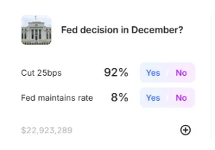 為什麼當前宏觀環境利好風險資產？ image 0