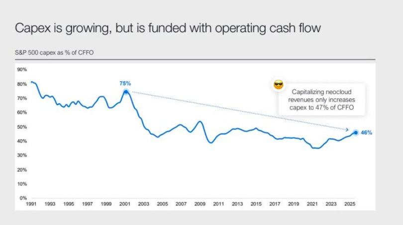 Will the Federal Reserve's monetary policy become ineffective in a market with distorted liquidity? image 4