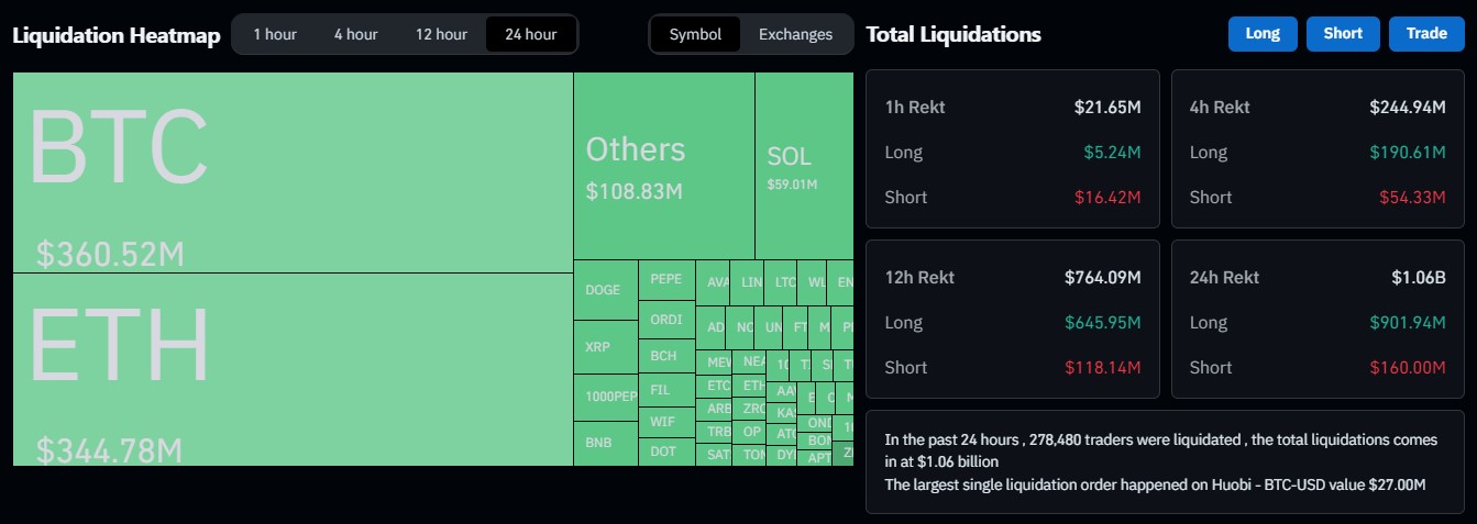 Crypto crash wipes out $1 billion, Bitcoin plunges toward $49,000 image 1