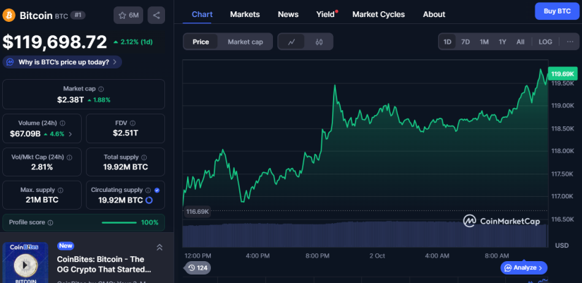 Los ETFs de Bitcoin se Disparan con $676M en Entradas – La Confianza Aumenta tras Tres Días de Racha! image 2