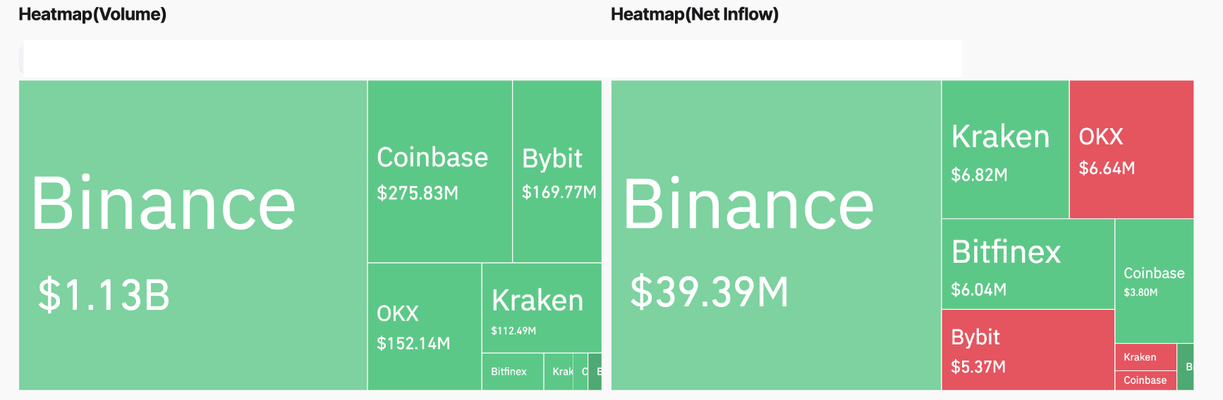Tại sao giá Cardano (ADA) tăng hôm nay? image 2
