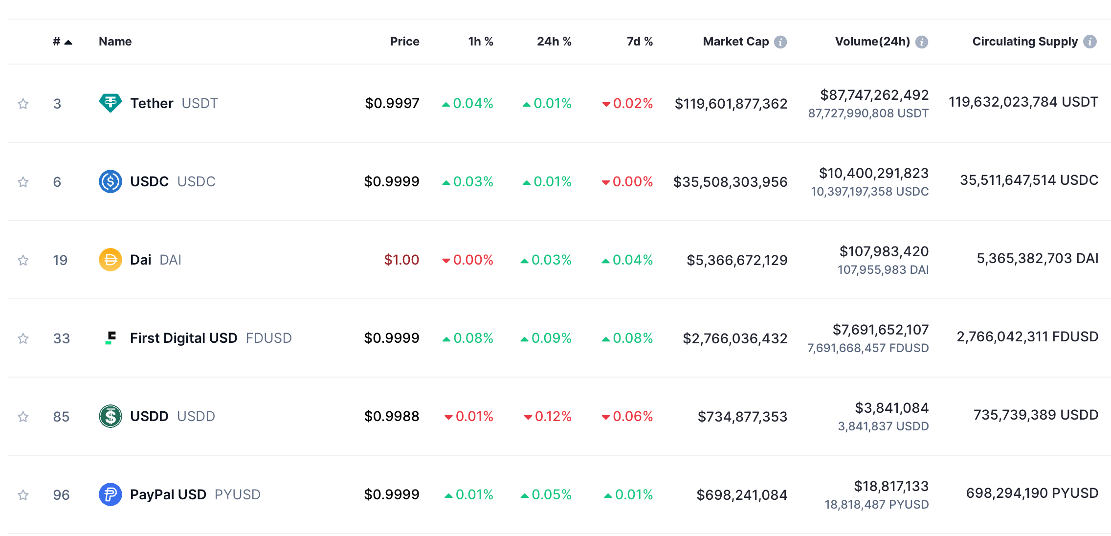 Эксперты CryptoQuant заметили важный признак скорого роста Биткоина. О какой перспективе идёт речь? image 3